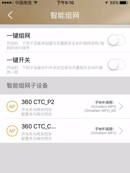 天翼网关2.0惊艳亮相MWC2017,中国电信转型