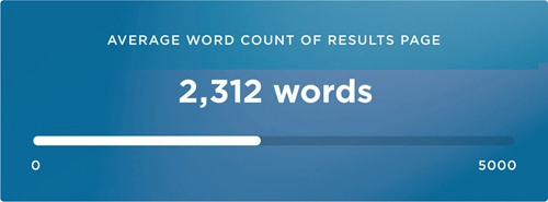 解密谷歌语音搜索SEO的奥秘:10000份样本报